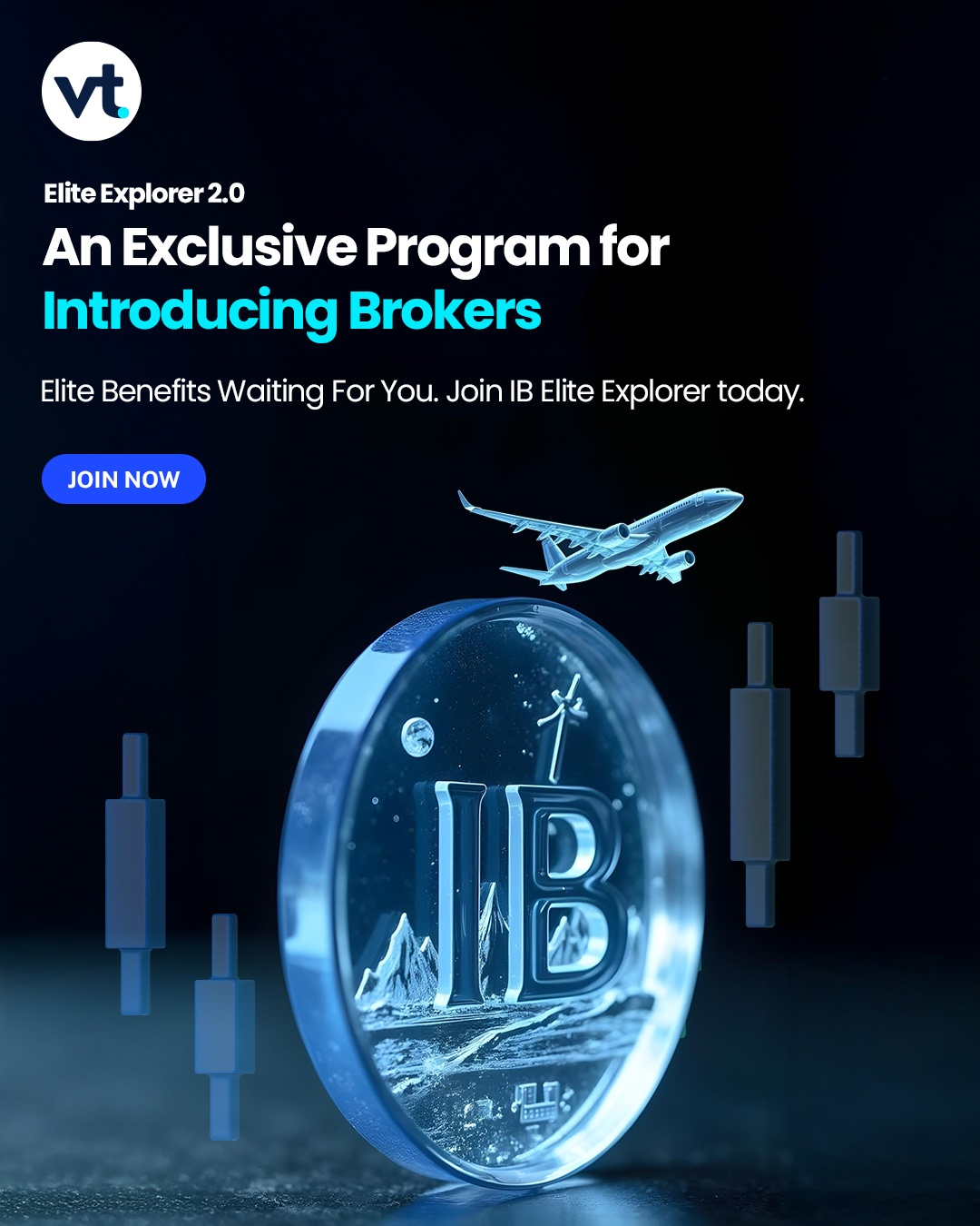 VT Markets Join IB program