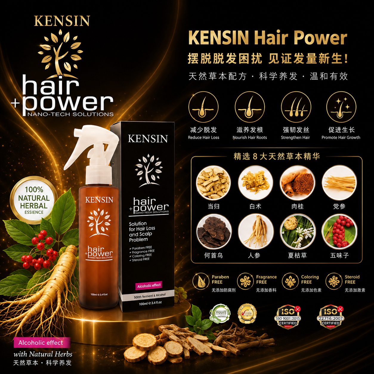 Kensin Hair Power